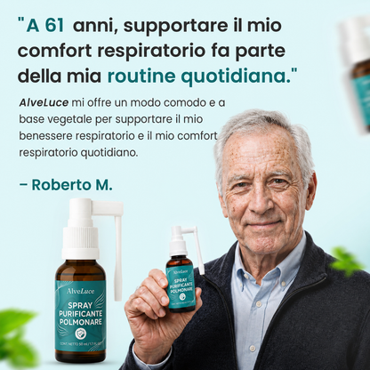 AlveLuce Lung Cleansing Spray