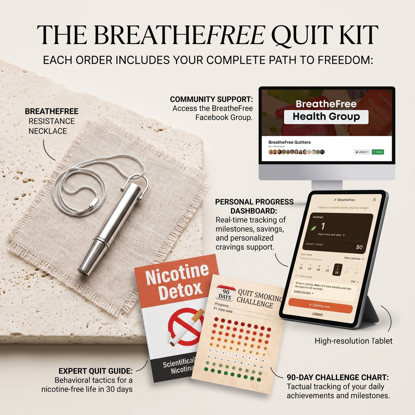 Colar de Resistência BreatheFree