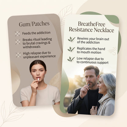 Colar de Resistência BreatheFree